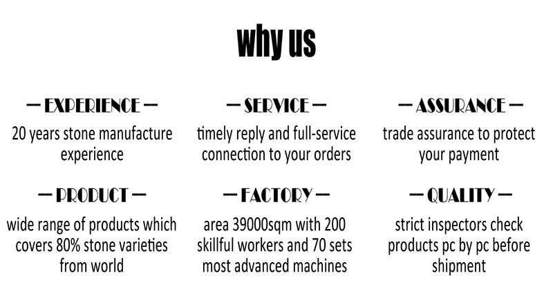 Why Choose Realho Stone